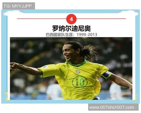 三十岁以上足球明星的辉煌历程与不屈精神展现