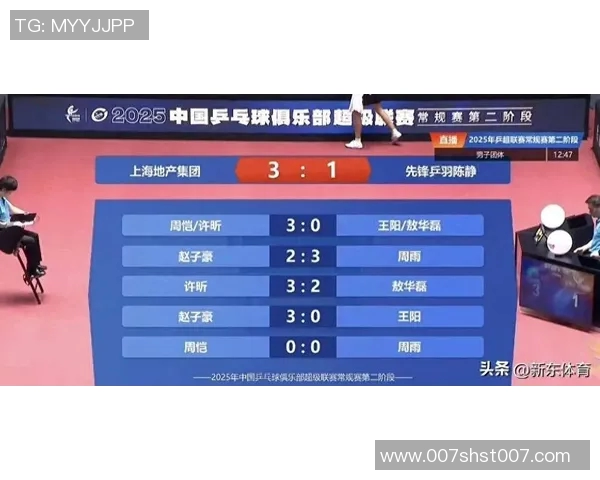 上海乒乓球队在最新乒乓球耐力排行榜中稳居第一名