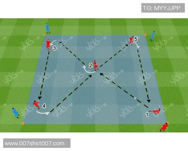广州足球队进攻战术解析与球员表现深度剖析